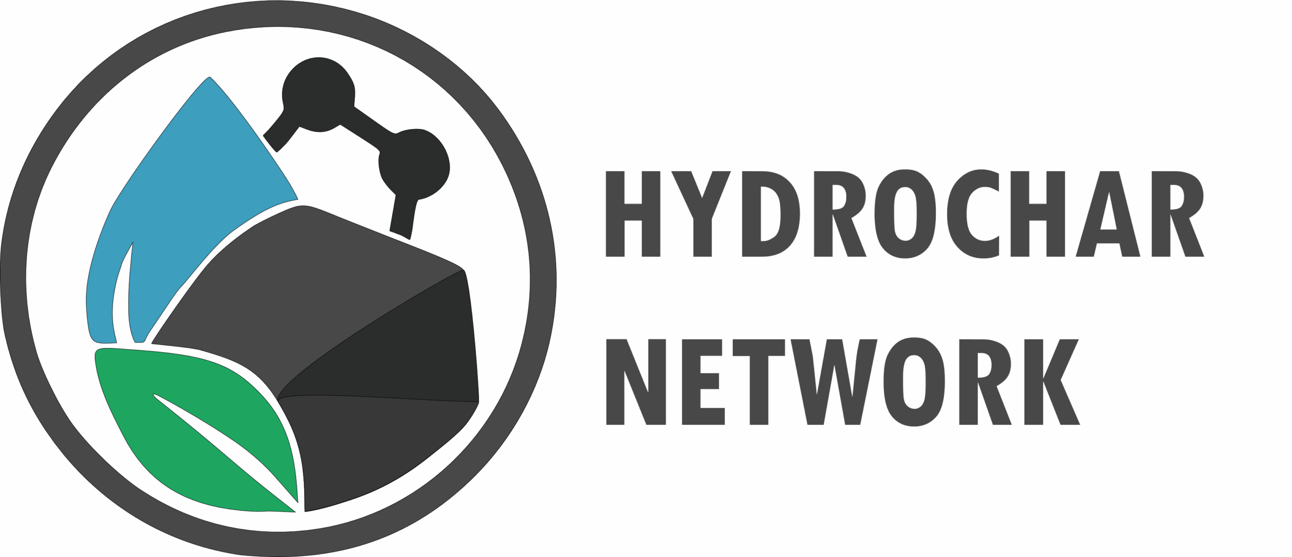 Hydrochar Network